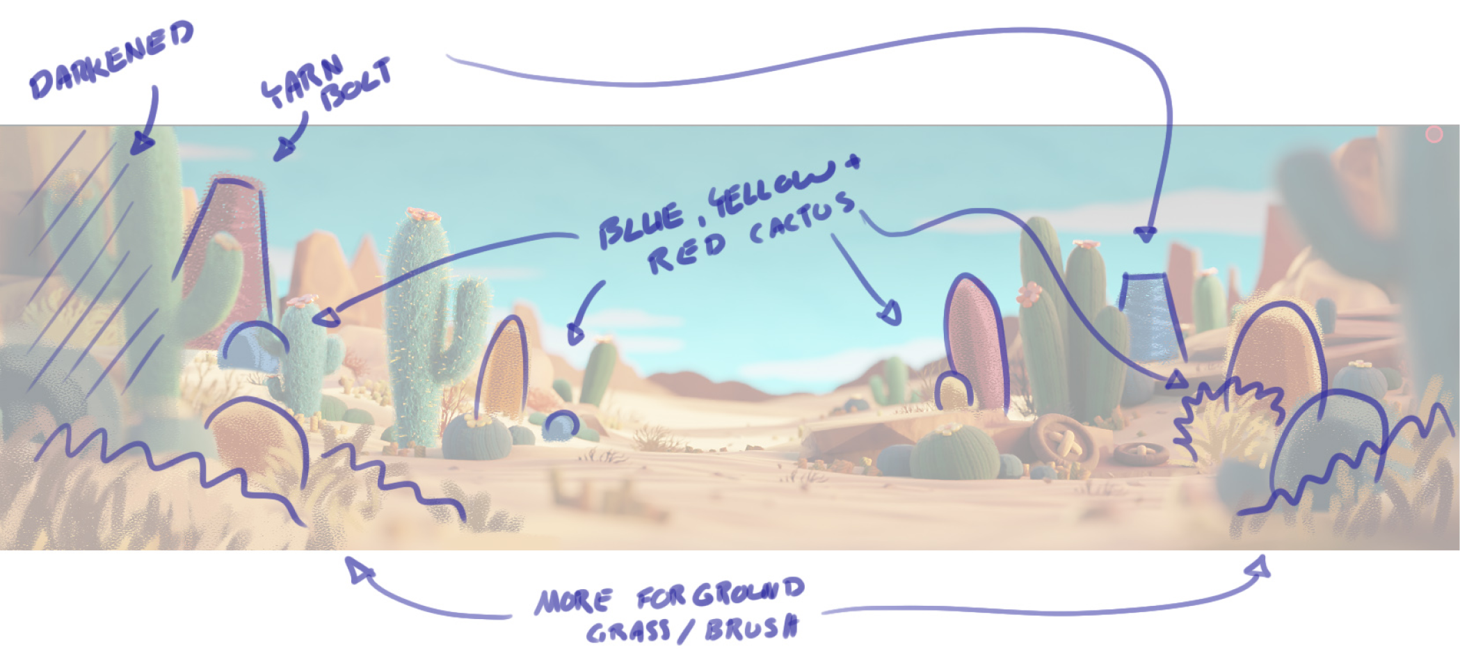 Desert Scene – Notes 1